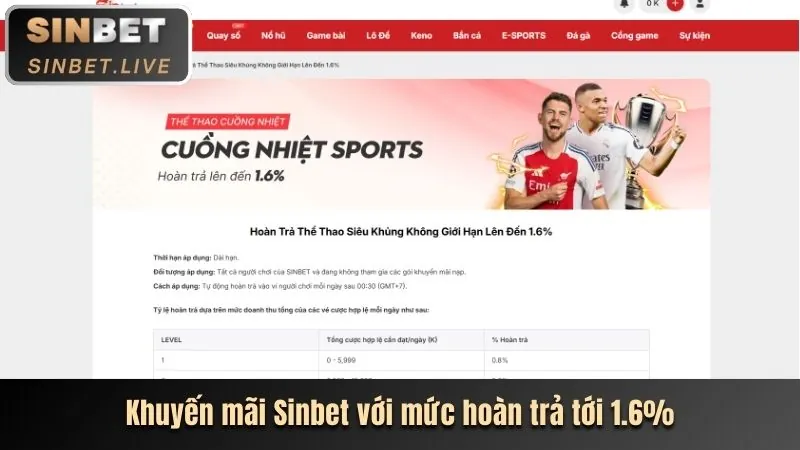 Tổng quan nền tảng Onebet88